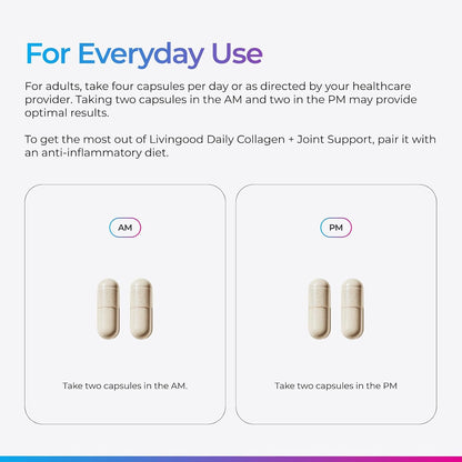 Livingood Daily Collagen + Joint Support, Grass Fed Multi Collagen Peptides I III V X with Hyaluronic Acid, Joint Support Supplement for Women & Men, Hair Skin Nails, Keto & Gluten Free, 120 Capsules