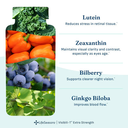 Visibili-T - Vitamin Supplement for Eye Health & Vision Support - Carrot Root, Chromium, Bilberry, Ginkgo Biloba, Grape Seed Extract, Lycopene, Vitamin A, Lutein & Zeaxanthin - 60 Capsules