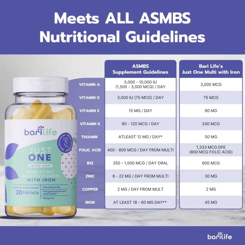 Bari Life Just One, Once Daily Bariatric Multivitamin with Iron (30 Tablets) and BariBurst Calcium Citrate Soft Chews for Gastric Bypass, Gastric Sleeve and Duodenal Switch (Sour Grape)
