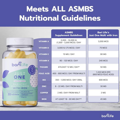 Bari Life Just One, Once Daily Bariatric Multivitamin with Iron (30 Tablets) and BariBurst Calcium Citrate Soft Chews for Gastric Bypass, Gastric Sleeve and Duodenal Switch (Sour Grape)
