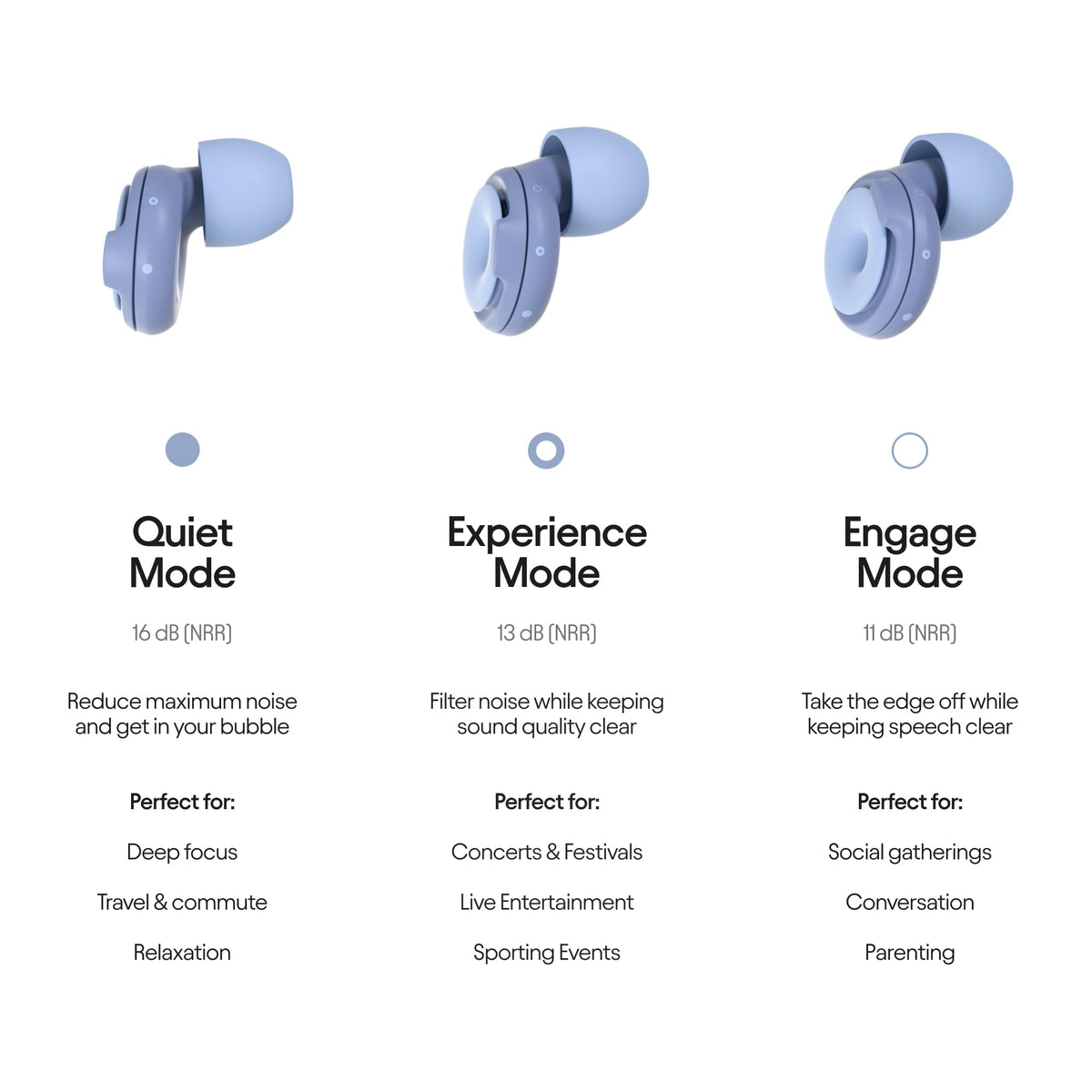 Loop Switch Earplugs – Multi-Mode Noise-Reducing Earplugs | Adjustable Passive Hearing