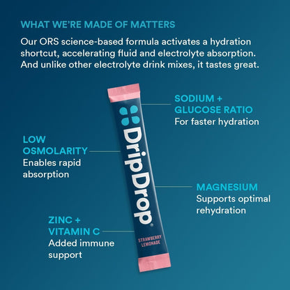 DripDrop Hydration Zero Sugar Plus Juicy Electrolyte Packets, Bundle, 32 Ct | Fruit Punch, Grape, Strawberry Lemonade, Cherry & Sugar Free Strawberry Kiwi, Peach, Cherry Limeade, Wild Berry; Single Serve