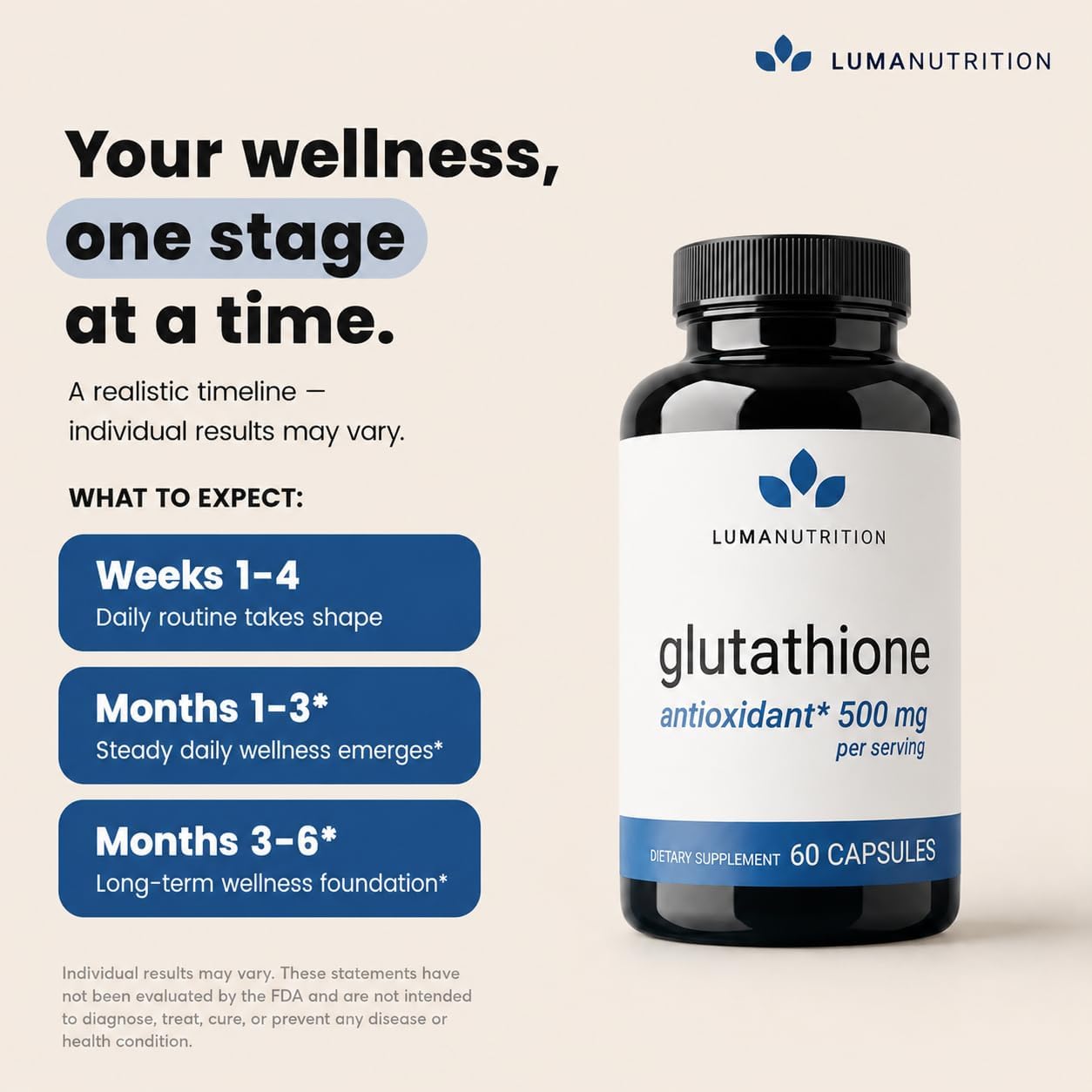 Luma Nutrition Premium Glutathione Supplement - 500mg - 60 Capsules