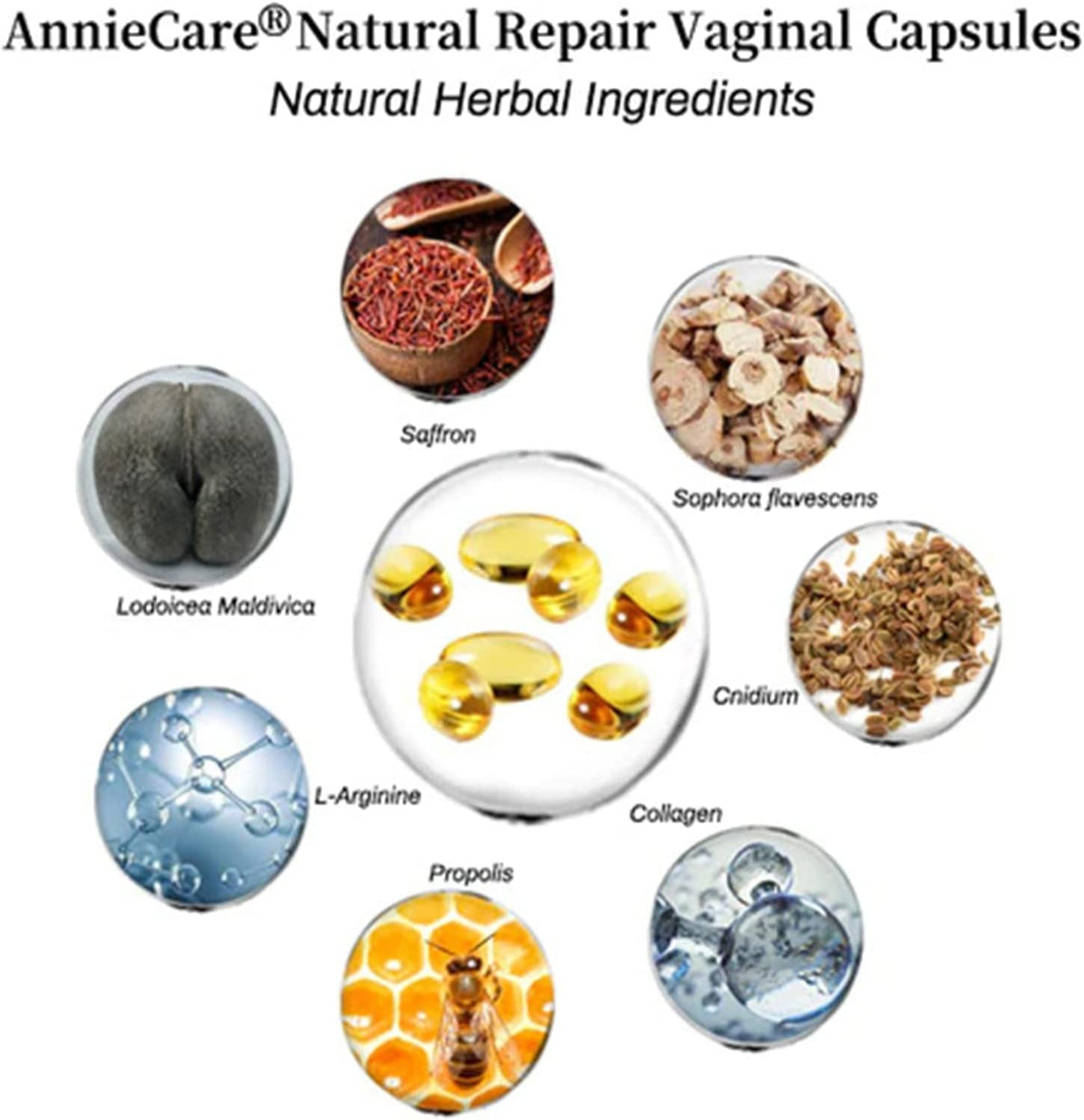 CHUANGJIA AnnieCare Instant Anti-Itch Detox Products, Annie Care Capsulas