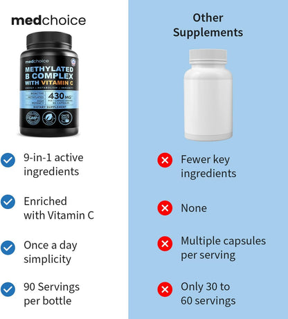 MEDCHOICE 9-in-1 Methylated Vitamin B Complex for Women & Men, 90ct