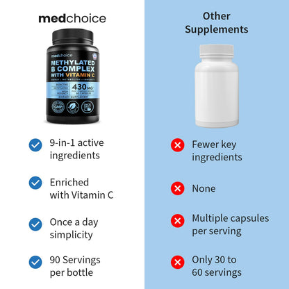 MEDCHOICE 9-in-1 Methylated Vitamin B Complex for Women & Men, 90ct
