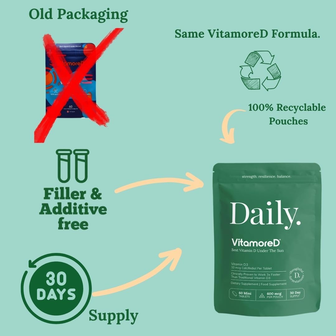 Vitamin D Calcifediol 10 mcg | Easy Swallow Tablets | Two-A-Day | 30 Day Supply | 60 Tablets
