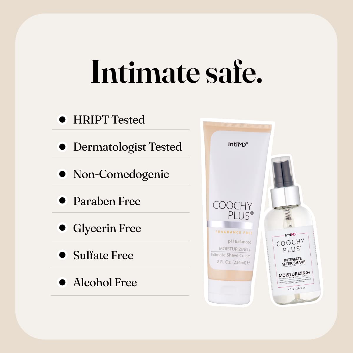 Coochy Plus Intimate Shaving Complete Kit - FRAGRANCE FREE & After Shave Protection