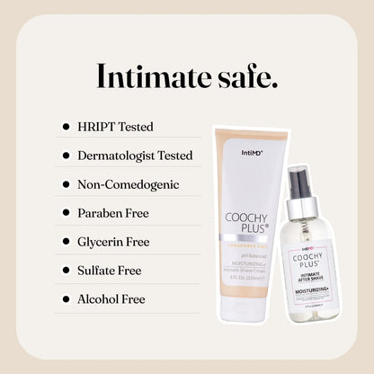 Coochy Plus Intimate Shaving Complete Kit - FRAGRANCE FREE & After Shave Protection