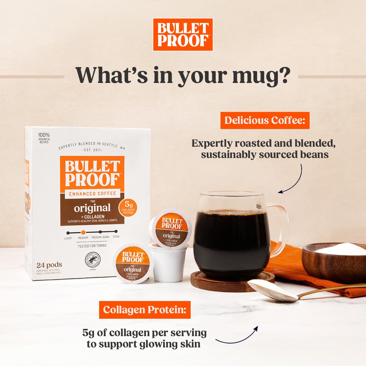 Bulletproof Coffee + Organic Grass-Fed Butter Single-Serve Pods, Keto Coffee, All-in-One Recipe with MCT Oil and Butter, 24 Count