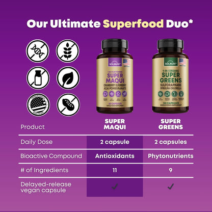 Organic Super Maqui Berry Capsules - Superfood Powder - Elderberry Extract, Cranberry, Pomegranate, Acai - Dry Eye & Tear Support, Gut Health, Skin - 60 Vegan Capsules, Non GMO, Gluten Free Supplement