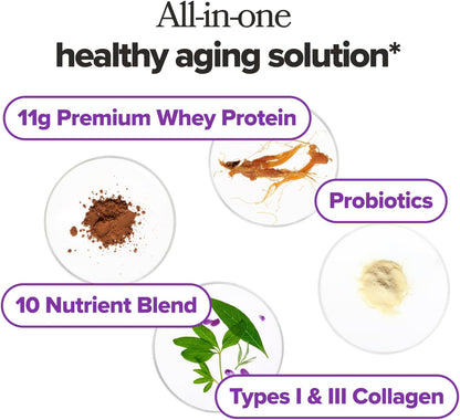 MENO Healthy Aging Collagen & Protein, Chocolate Brownie – 15 Servings