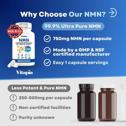 NMN 750mg Per Capsule - 99% Pure Nicotinamide Mononucleotide - Increased NAD+, Mitochondrial Function, Healthy Aging, Brain Health & Energy Support - 60 Capsules, Non GMO, Gluten Free Supplement
