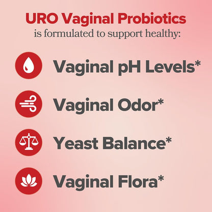 URO Vaginal Probiotics for Odor, Flora & pH Balance – 30-Day Supply