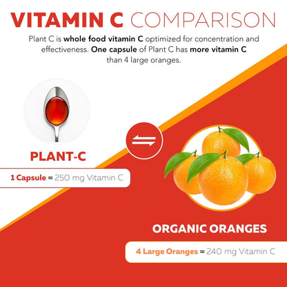 Organic Vitamin C | Whole Food Vitamin C from Fruit Plus Absorption Enhancing Cofactors - Vegan, Enhanced Bioavailability - Immune Support, Antioxidant, Total Health (90 Servings)