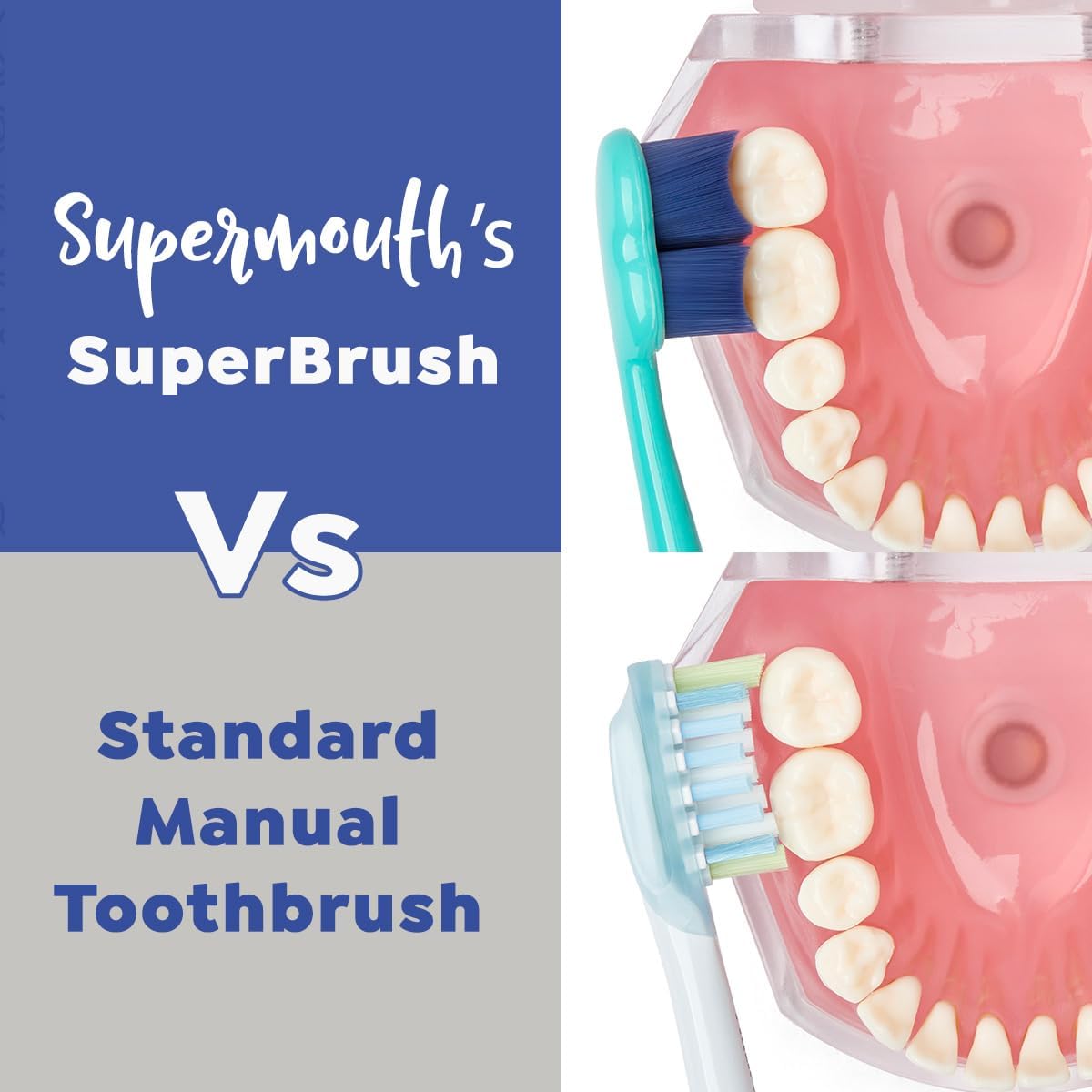 SuperMouth SuperBrush Ultra Soft Toothbrush, Sensitive Teeth, Mint
