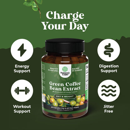 Pure Green Coffee Bean Extract - Super Energizing Green Coffee Extract with 50% Chlorogenic