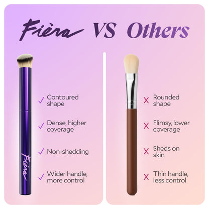 Contoured Concealer Brush for Eyes & Nose – Precise Blending Makeup Brush for Flawless Coverage – Soft, Non-Shedding, Cruelty-Free Brush for Spot Concealing & Hard-to-Reach Areas