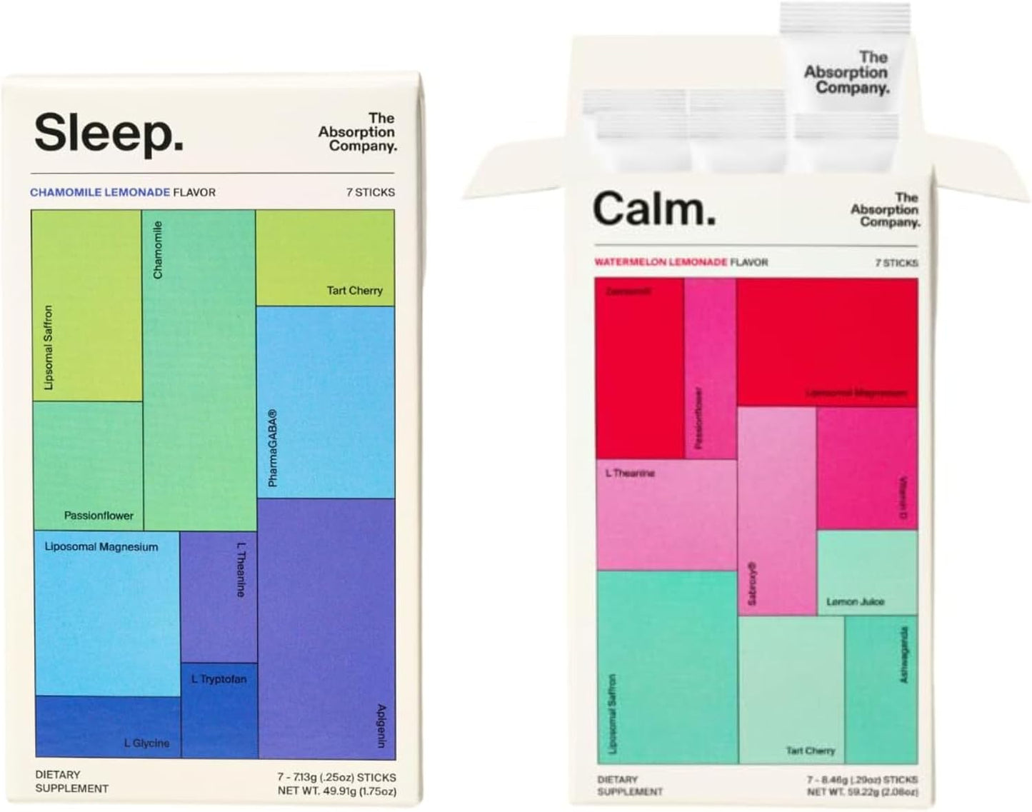 The Absorption Company Relax Bundle - Sleep & Calm Stress Supplements 7PK | Calm Drink Mix Packets, Stress Relief Liposomal Saffron Mix, Patch & Gummy Alternatives, No Melatonin, Cortisol Regulation