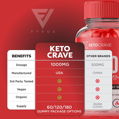 (3 Pack) Keto Crave ACV Gummies Kelly Clarkson, Ketocrave Keto + ACV Gummies
