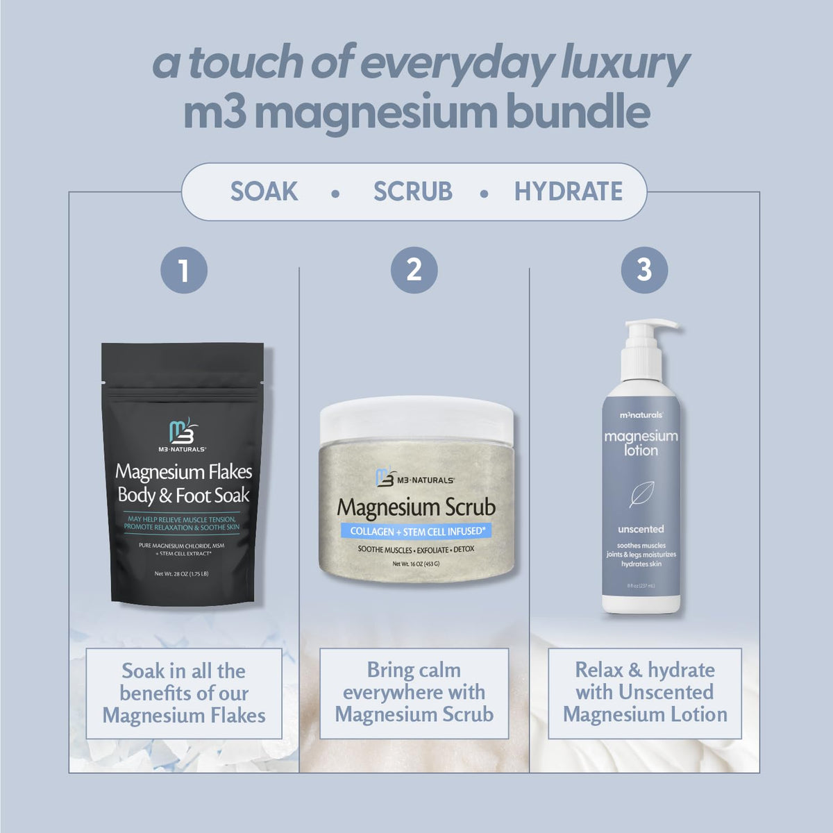 Calming Magnesium Lotion for Sleep - High Absorption Formula (8 Fl Oz)