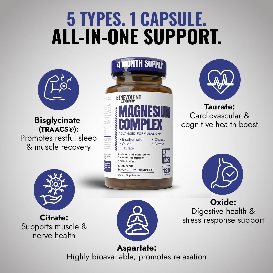 Premium Magnesium Capsules 500mg, High Absorption Formula Chelated Buffered Citrate to Support Digestion, Bone, Sleep & Muscle Health – Magnesium Complex - 120 Capsules