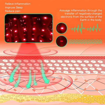 LDDJIOD Grounding Mat for Bed with 2 Grounding Cords, Conductive Grounding Sheet