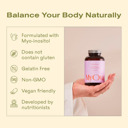 3 Pack of MyOva Myoplus - Natural Female Support Supplement for PCOS - 4000mg Myo