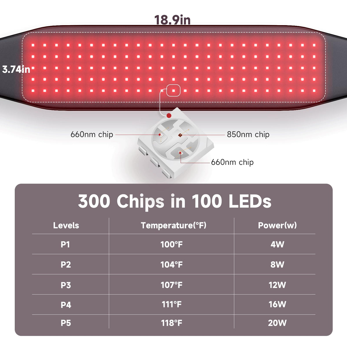 Headot Red Light Therapy Wrap Belt for Body, Men and Women Gift,100 LEDs,5Gears 9Timers