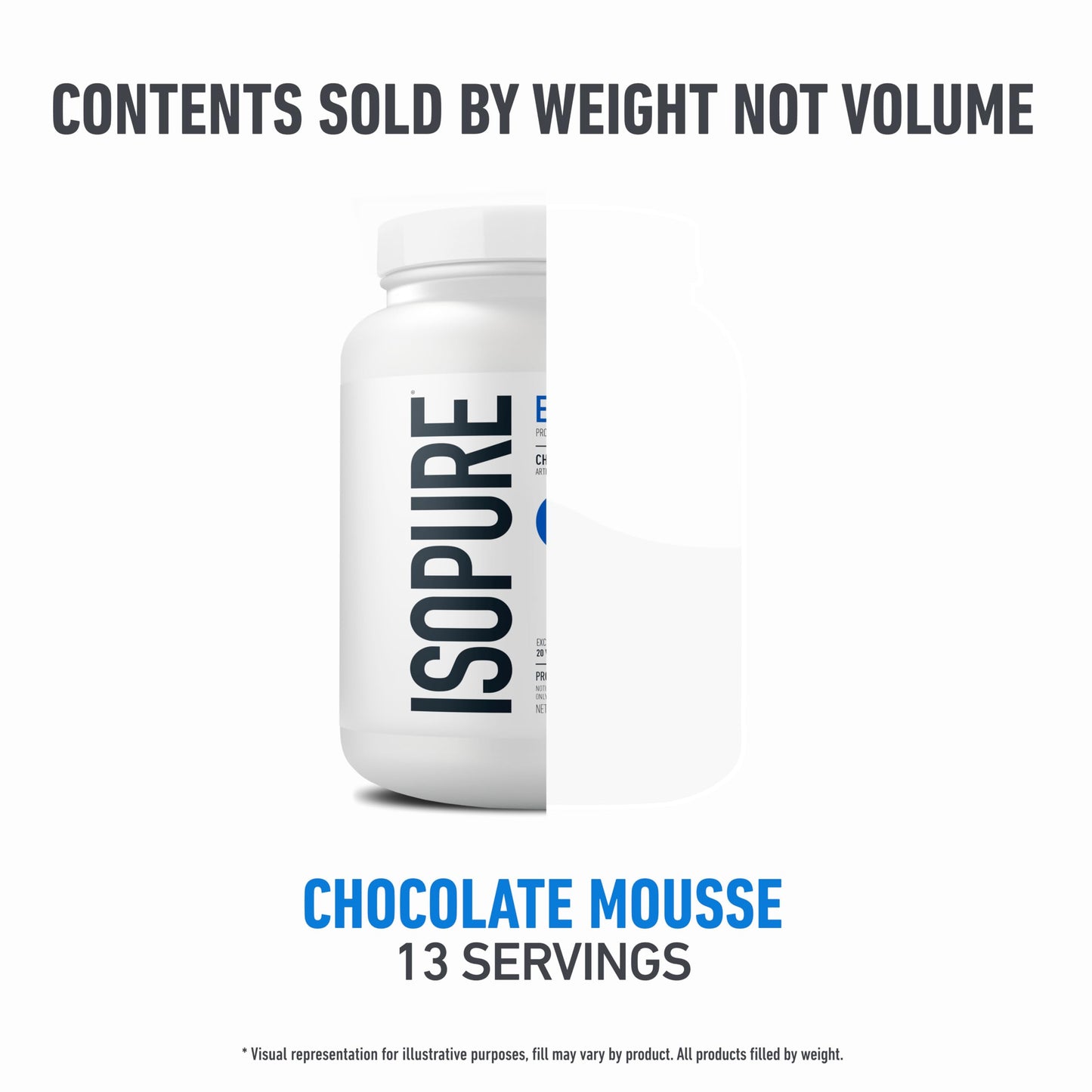 Isopure Essentials 100% Whey Protein Powder, with Vitamins, 20g Protein Per Serving, Unflavored, 13 Servings (Pack of 1)