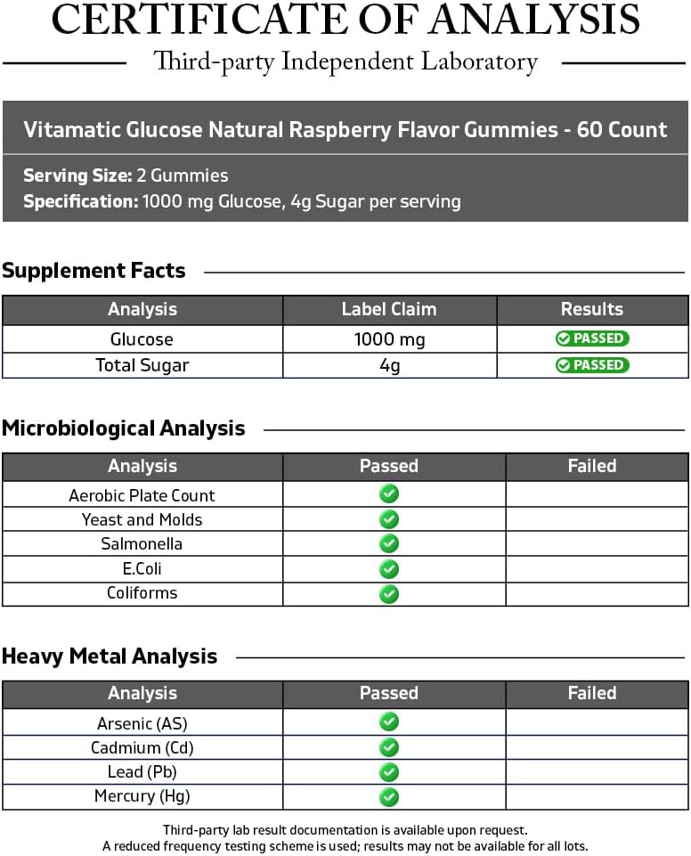Vitamatic Glucose chewable Gummies - 60 Count - Natural Raspberry Flavor - 4G of Carbohydrate per Serving (1 Bottle) | 4 g Carbohydrates per Serving, Pectin-Based, Gluten Free, Non GMO