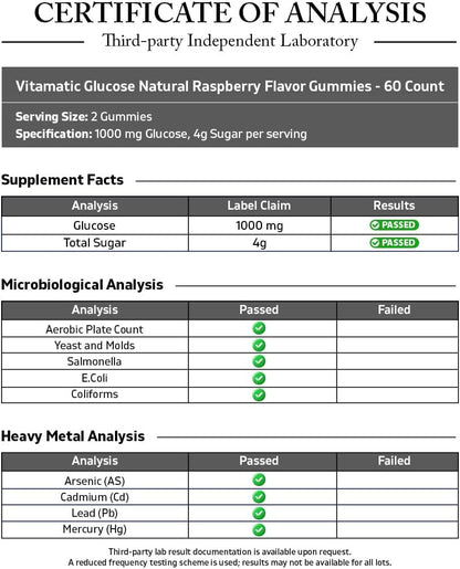 Vitamatic Glucose chewable Gummies - 60 Count - Natural Raspberry Flavor - 4G of Carbohydrate per Serving (1 Bottle) | 4 g Carbohydrates per Serving, Pectin-Based, Gluten Free, Non GMO