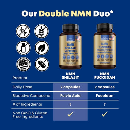 NMN 500mg & Himalayan Shilajit 50% Fulvic Acid Supplement - NAD, Mitochondria & ATP, Cellular Vitality, Trace Mineral Support - CoQ10, Cordyceps Mushroom, Beet Root Extract - 90 Veggie Capsules