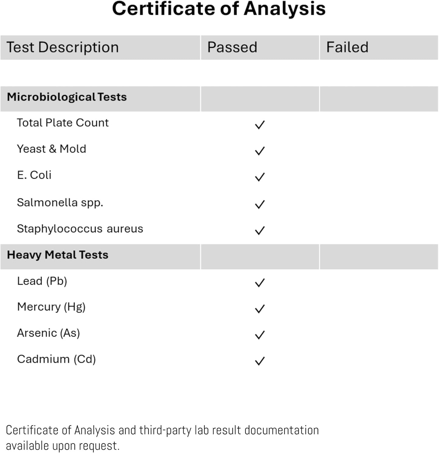 UpNourish Methylated B Complex Vitamins for Women and Men, 240 Veggies Capsules - Active Pure B Complex with Organic Fruits, Vegetables, B1 Thiamine, B2 Riboflavin, B3 Niacin, Folate, Methylcobalamin