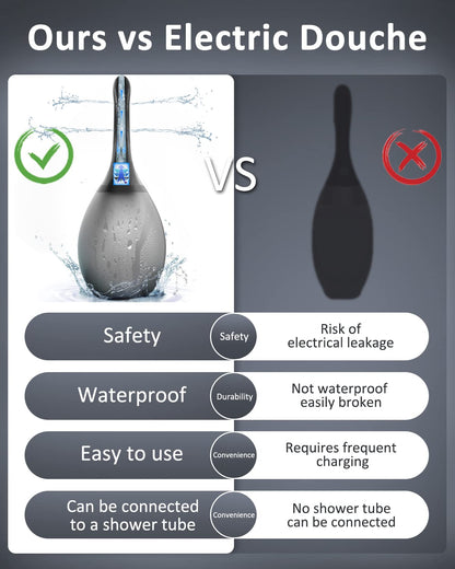 Enema Douche Anti Back-Flow, Amal Douche Connected to Shower Hole,Enema Bulb with 7 Spouts