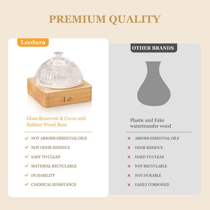 Lecdura Glass Essential Oil Diffuser with Glass Reservoir & Wood Base - Plastic Free, 200ml Lock