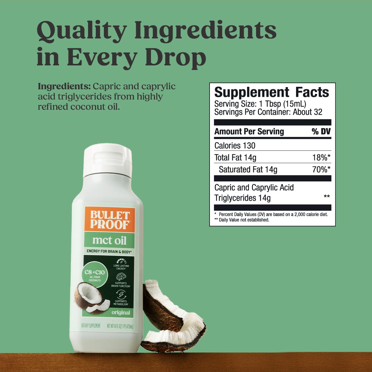Bulletproof C8 & C10 MCT Oil, 100% Pure Coconut Oil, Triple-Distilled for Sustained Keto Energy, Unflavored, No Additives or Fillers, Non-GMO, 16 oz