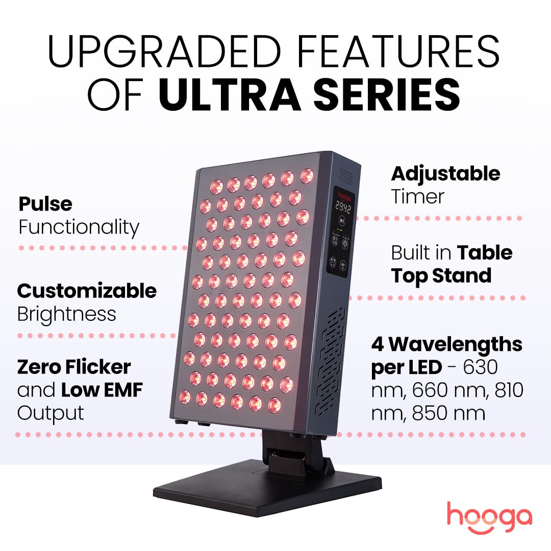 Hooga Red Light Therapy, Red Near Infrared LED Panel, 72 Quad Chip Flicker Free LEDs