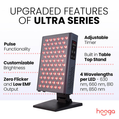 Hooga Red Light Therapy, Red Near Infrared LED Panel, 72 Quad Chip Flicker Free LEDs