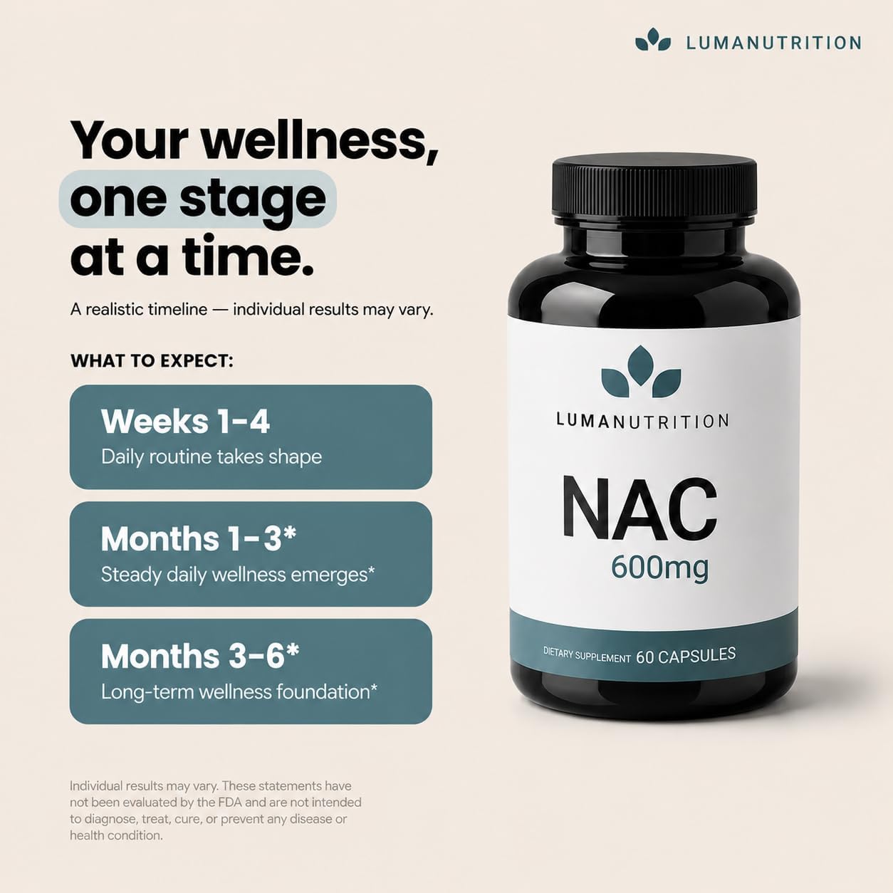 Luma Nutrition NAC Supplement N-Acetyl Cysteine 600 mg - 60 Capsules