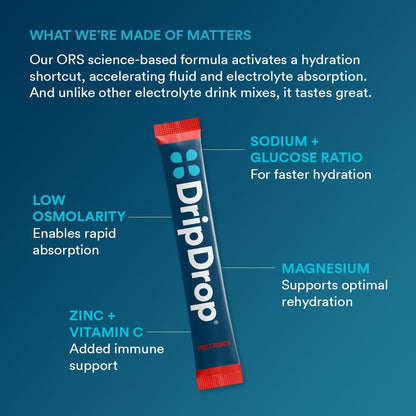 DripDrop Hydration Variety Value Bundle Electrolyte Packets, 128 Count | Watermelon, Berry, Fruit Punch, Grape; 3X Electrolytes, Vitamin C, Magnesium, Zinc; Single Serve Powder Drink Mix; Daily Use