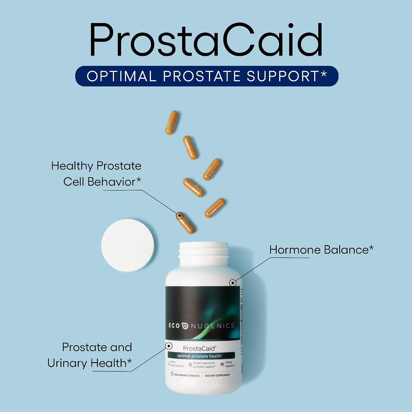 Ultimate Prostate Health Supplement Bundle Including ecoNugenics ProstaCaid and Pectasol Modified Citrus Pectin - Immune Function & Prostate Support for Men