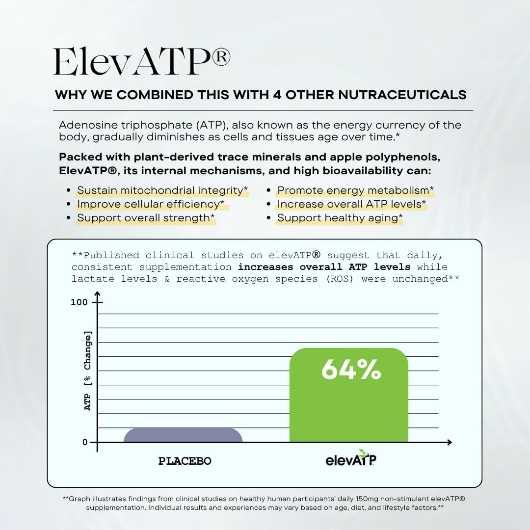 NMN Mitochondria Supplement - NMN 500mg, NAD+ & ATP Support for Cellular Vitality and Longevity - Clinically Tested elevATP, Resveratrol, CoQ10, Alpha Lipoic Acid - 90 Veggie Capsules