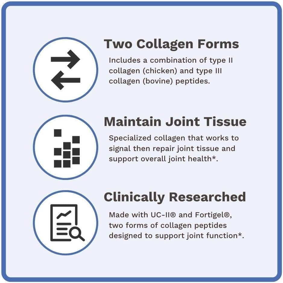 Utzy Naturals Coll-U-Gen and Vitamin C