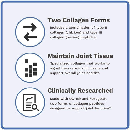 Utzy Naturals Coll-U-Gen and Vitamin C