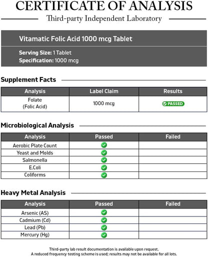 Vitamatic Folic Acid 1000 mcg (1 mg), 240 Vegetarian Tablets | Vitamin B9 | 1667 mcg DFE Folate, Support Healthy Cell Growth*, Red Blood Cell Formation*, Gluten Free, Non-GMO, Made in USA