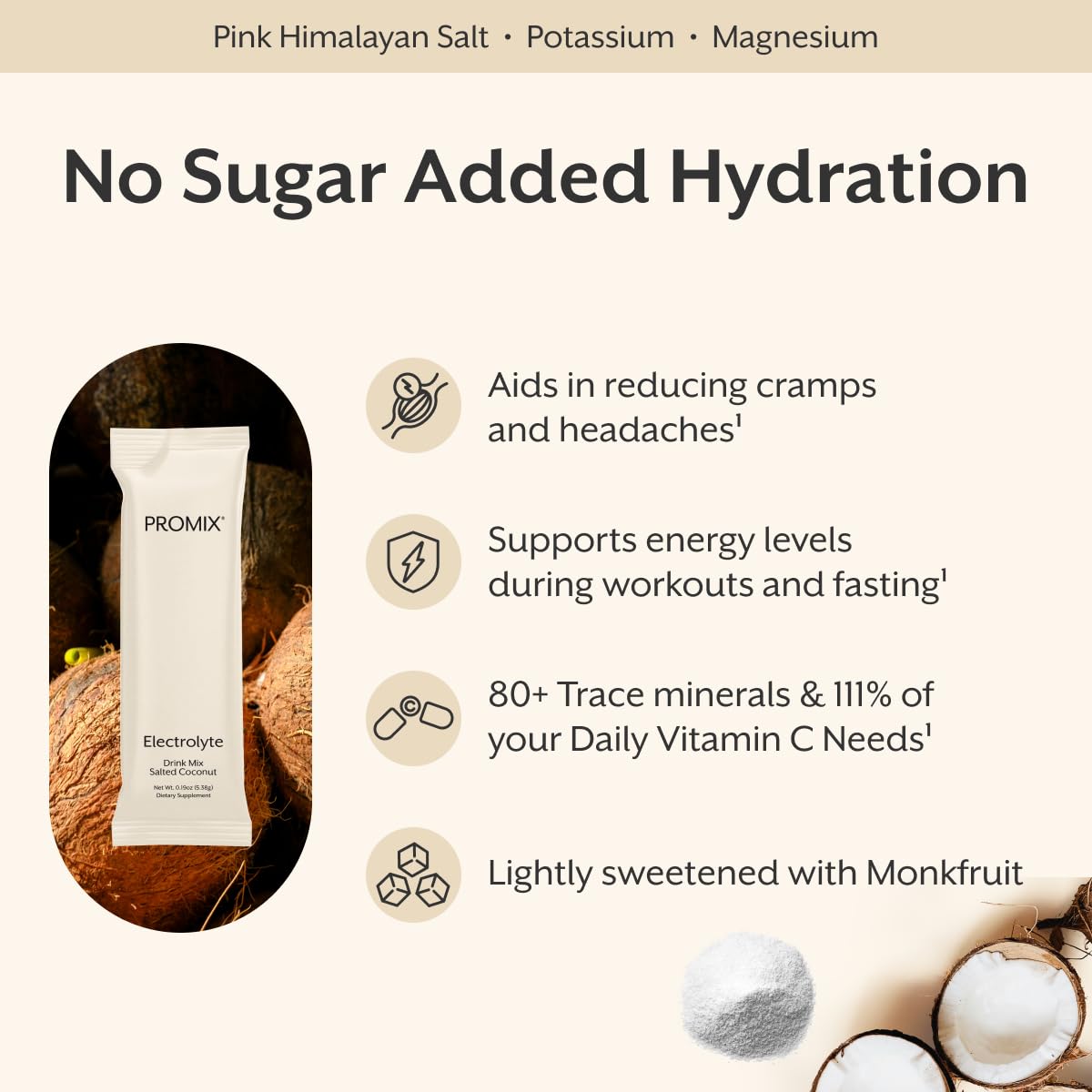 ProMix Nutrition Electrolytes Powder Hydration Packets - Himalayan Pink Salt, Magnesium, Potassium, Vitamin C - Salted Watermelon, Lightly Sweetened - 30 Servings (Pack of 30)