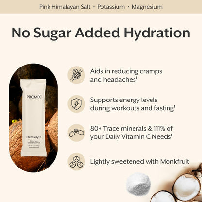 ProMix Nutrition Electrolytes Powder Hydration Packets - Himalayan Pink Salt, Magnesium, Potassium, Vitamin C - Salted Watermelon, Lightly Sweetened - 30 Servings (Pack of 30)