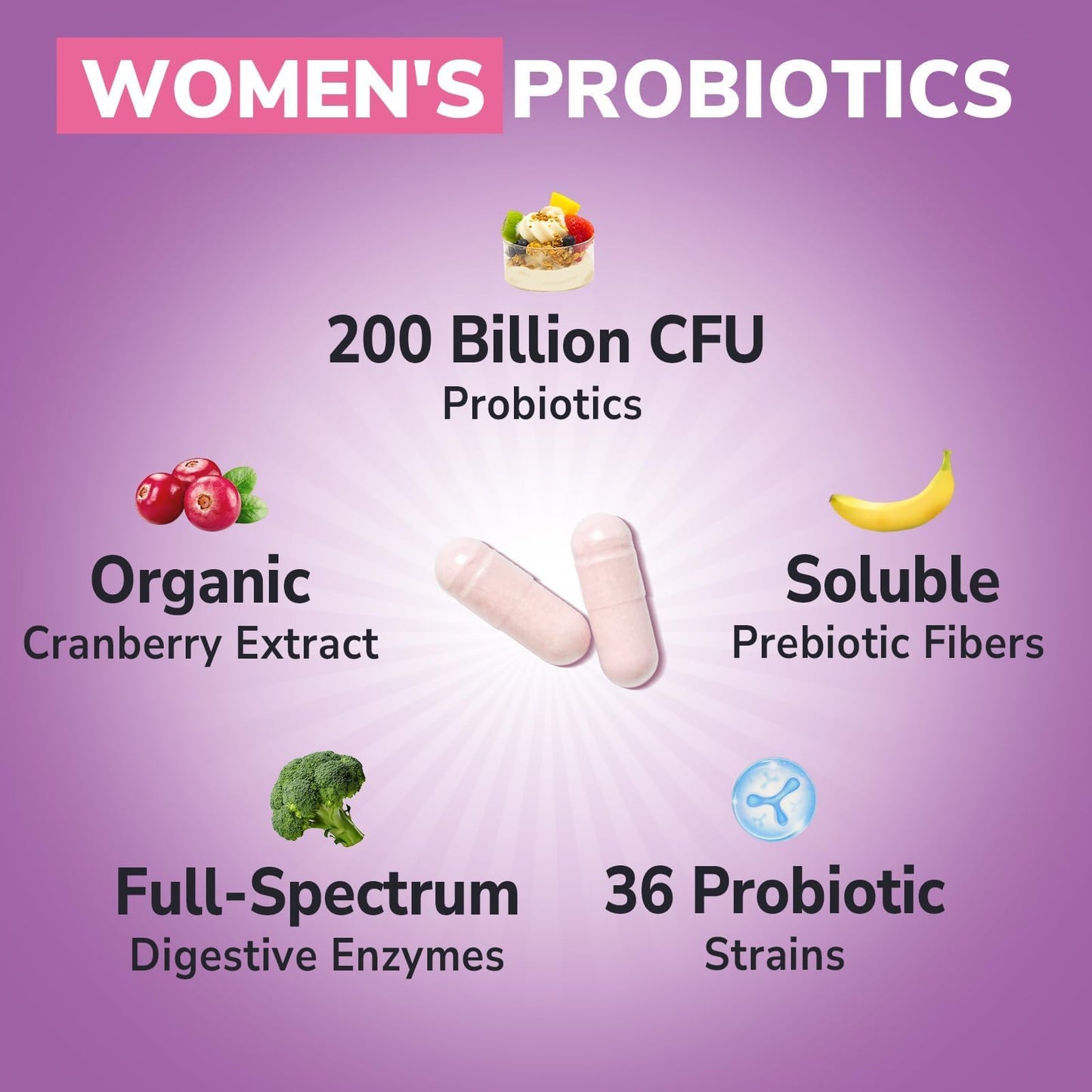 Vitalibre Probiotics for Women 30 Strains, 100B CFUs Vaginal Probiotics | with Digestive Enzymes, Prebiotics & Cranberry for Urinary Tract Health, pH Balance, 30 Veggie Capsules