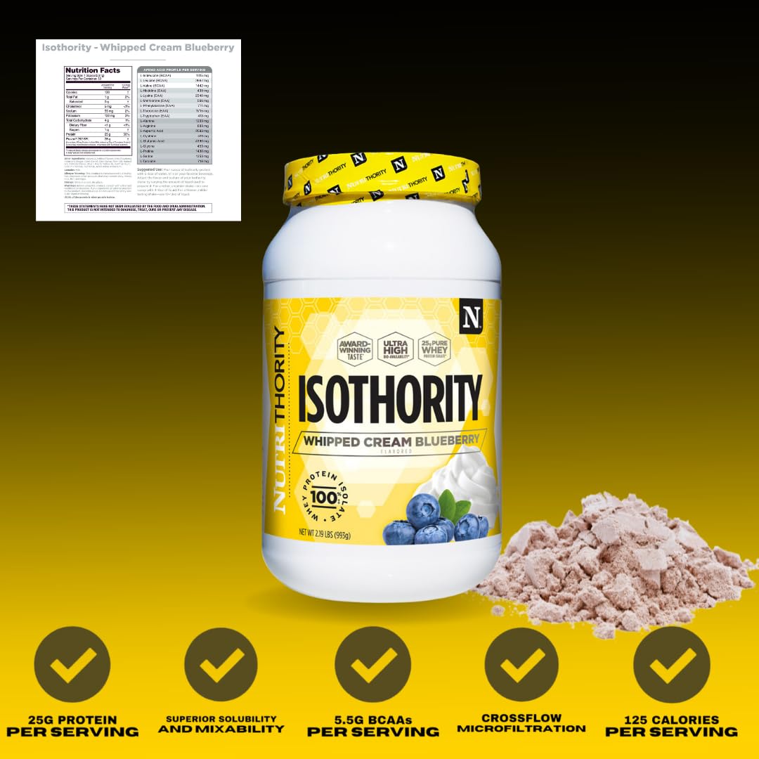 Isothority Whey Protein Isolate, Chocolate Peanut Butter, 2 lb - Ultra Absorbable Branched